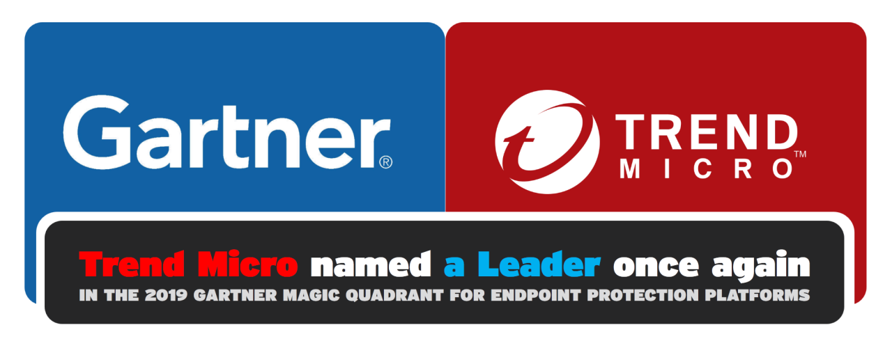 Trend Micro Positioned in the Leaders' Quadrant of the Magic Quadrant for Endpoint Security